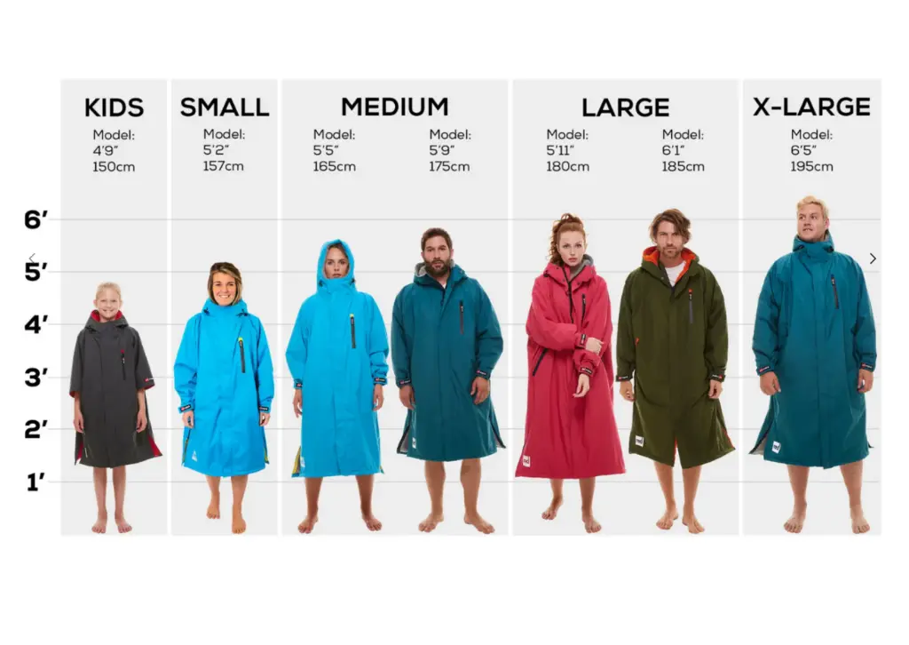 Red Paddle Co Pro Change Jacket Evo Short Sleeved Size Guide